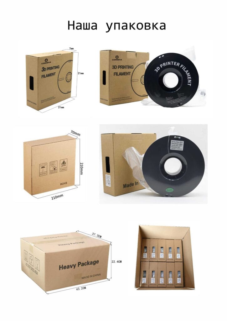 упаковка пластика